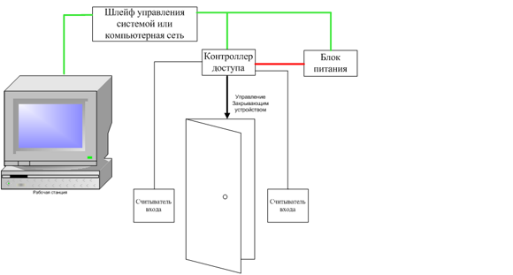 комплект 2